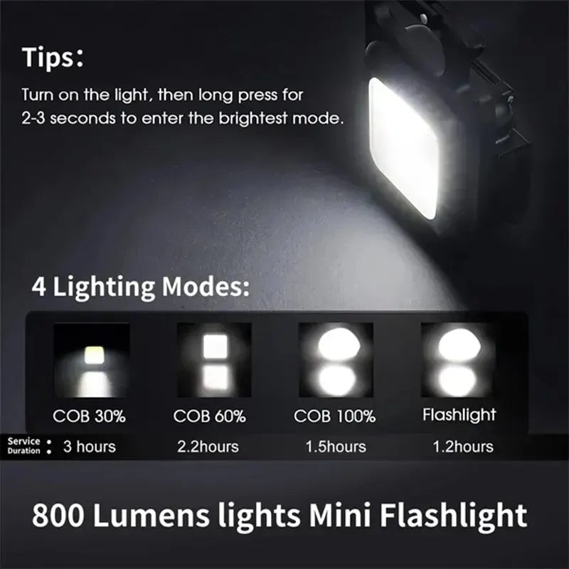 Mini LED Keychain Flashlight