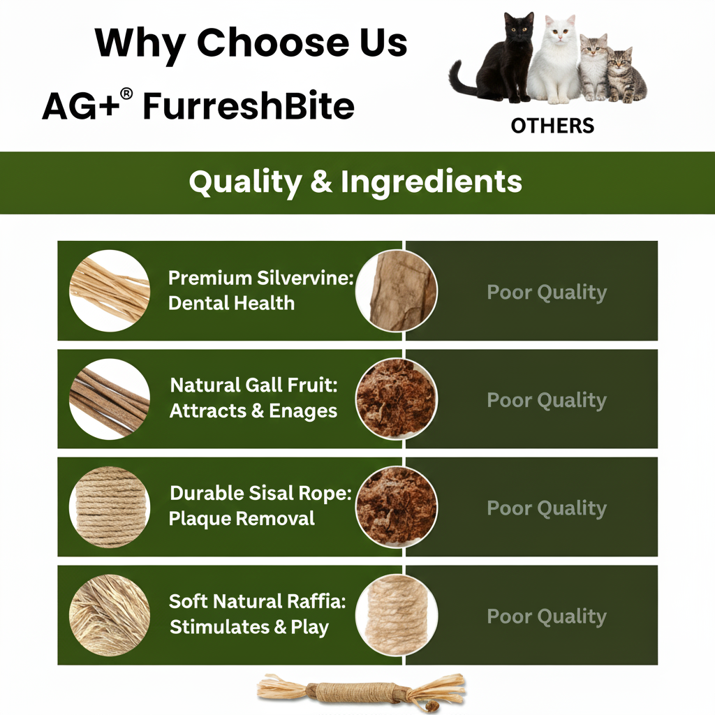 AG+® FurreshBite
