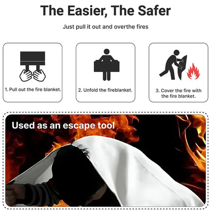 BlazeGuard Emergency Fire Blanket