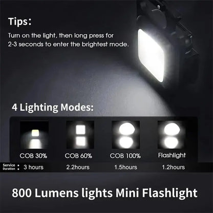 Mini LED Keychain Flashlight