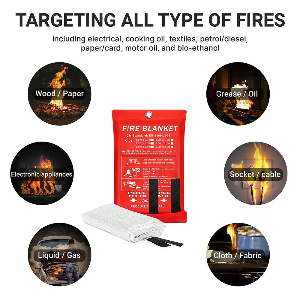 BlazeGuard Emergency Fire Blanket