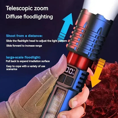 Heinast High-Power Rechargeable Flashlight